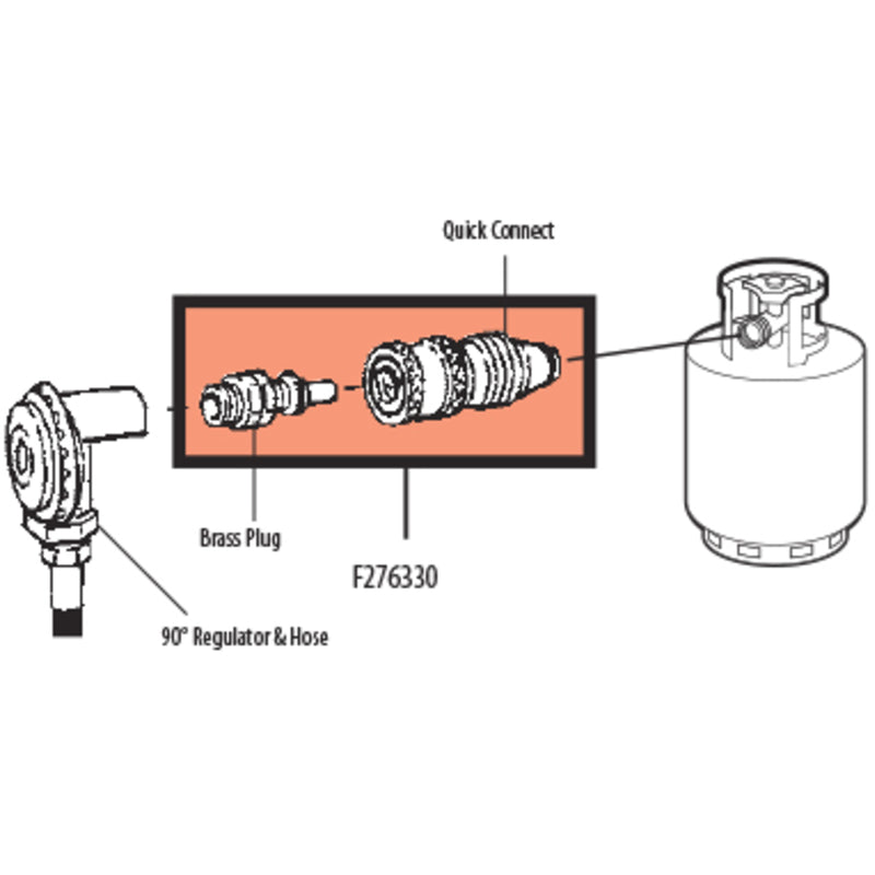 PROPANE CPLNG ADAPTR KIT