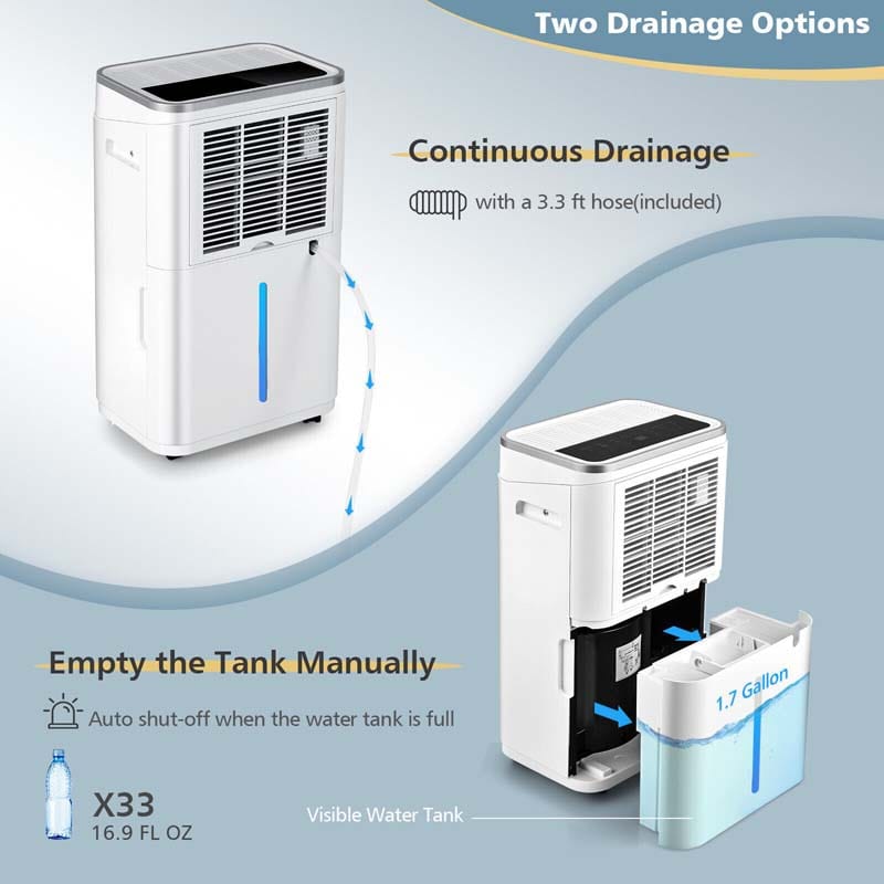 4000 Sq. Ft 60 Pints Portable Dehumidifier for Basements & Home with 3-Color Humidity Indicator Light