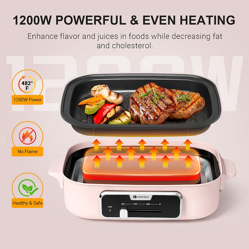 Ventray 1200W Nonstick Indoor Electric Grill， Adjustable Temperature