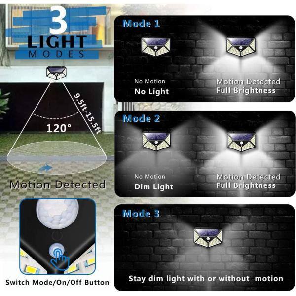 SOWAZ Upgraded 3.7-Watt 270-Degree Black Motion Activated Outdoor Integrated 100 LED Thin Wall Security Light (2-Pack) OSLX2