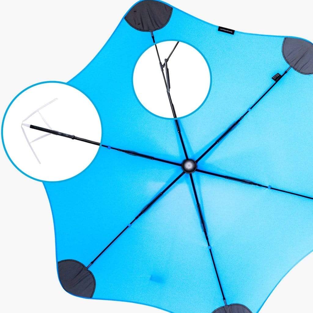 Blunt Metro Umbrella