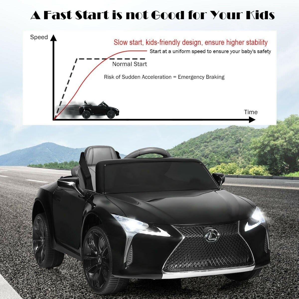 Costzon Ride on Car, Licensed Lexus LC500, 12V Battery Powered Car w/2.4G Remote Control