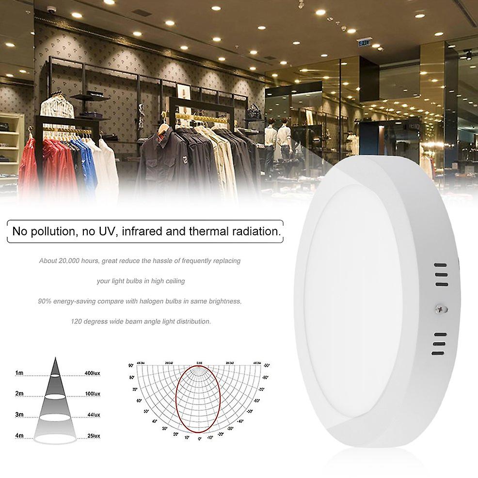 Round Surface Mount Ceiling Panel Down Light 18w Led Ceiling Down Lamp