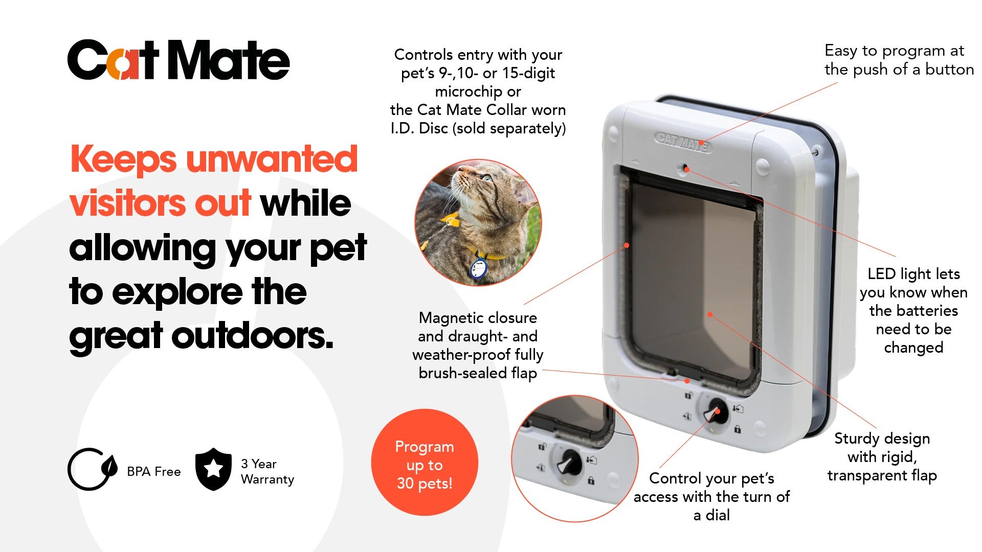 Cat Mate Microchip and I.D. Disc Cat Door for Entry Control - White