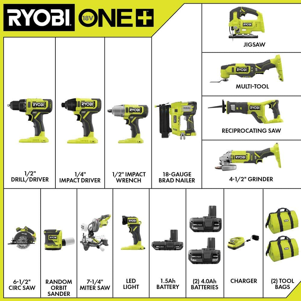 RYOBI ONE+ 18V 12-Tool Combo Kit with (1) 1.5 Ah Battery and (2) 4.0 Ah Batteries and Charger PCL2200K3N