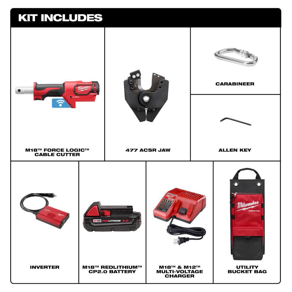 M18™ Force Logic™ Cable Cutter Kit with 477 ACSR Jaws ;