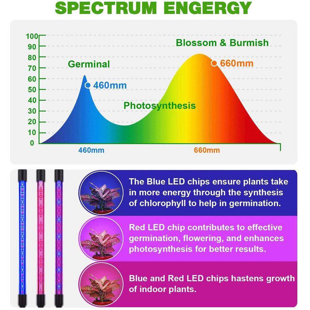 TAIFOND 4-Head Indoor LED Grow Light Adjustable Tripod Plant Light with Red Blue Mixed Spectrum Color Changing Light PGL0119A