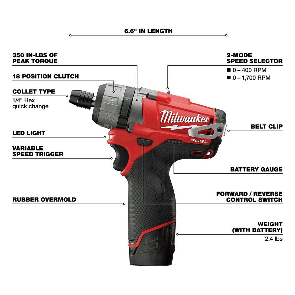 Milwaukee M12 FUEL 2SPD Screwdriver Kit 2402-22 from Milwaukee