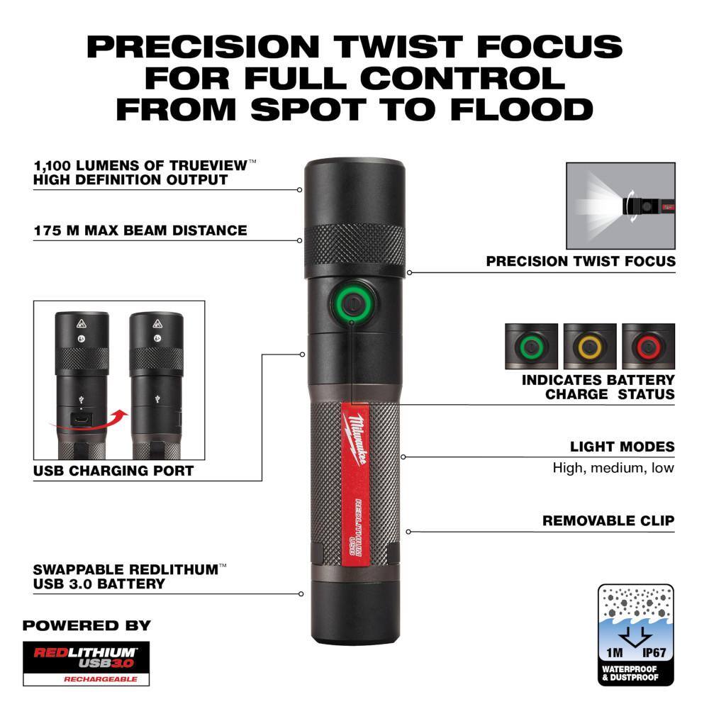 MW 1100 Lumens LED USB Rechargeable Twist Focus Flashlight (2-Pack) 2161-21-2161-21