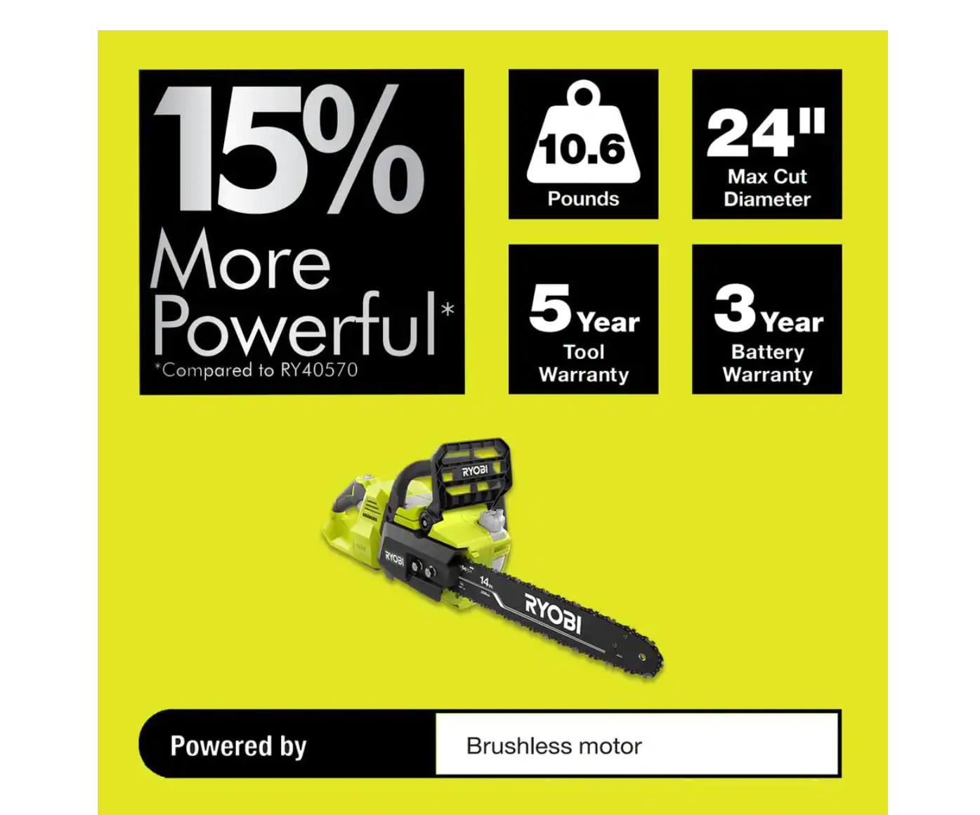 RYOBI RY40503BTL 40V Brushless 14 in. Cordless Battery Chainsaw (Tool Only)