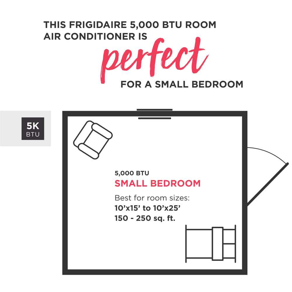 Frigidaire 5000 BTU 115Volt WindowMounted MiniCompact Air Conditioner with Mechanical Controls