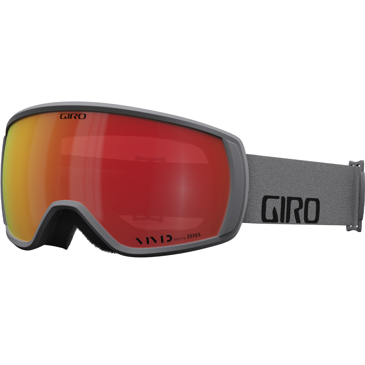 Balance Goggle