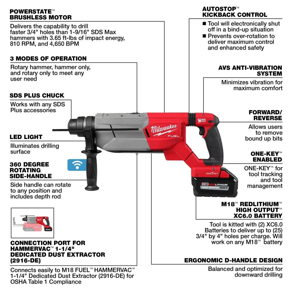 Milwaukee M18 FUEL 1 1/4 SDS Plus D Handle Rotary Hammer Kit with ONE KEY 2916-22 from Milwaukee