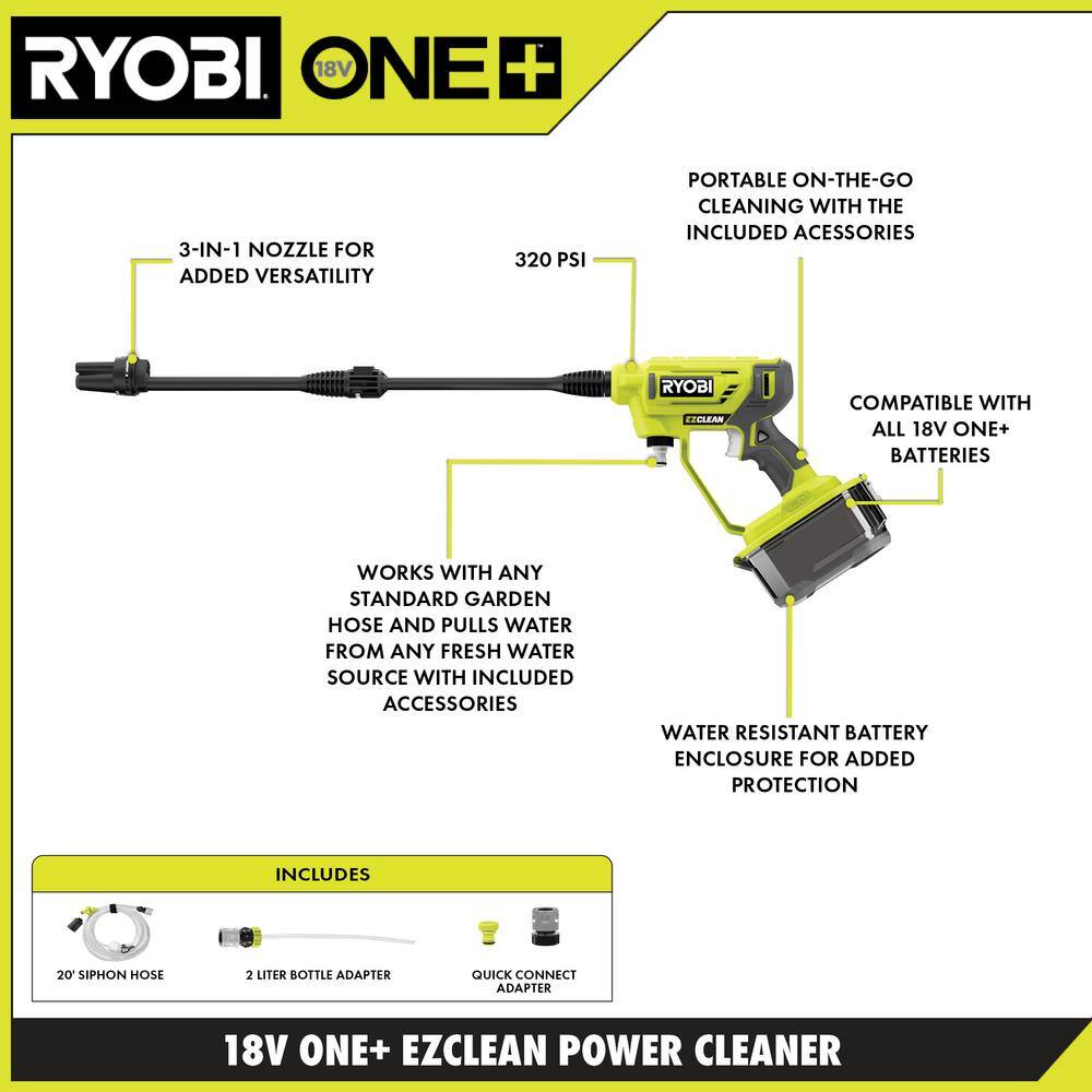 RYOBI ONE+ 18V EZClean 320 PSI 0.8 GPM Cordless Battery Cold Water Power Cleaner (Tool Only) RY120350