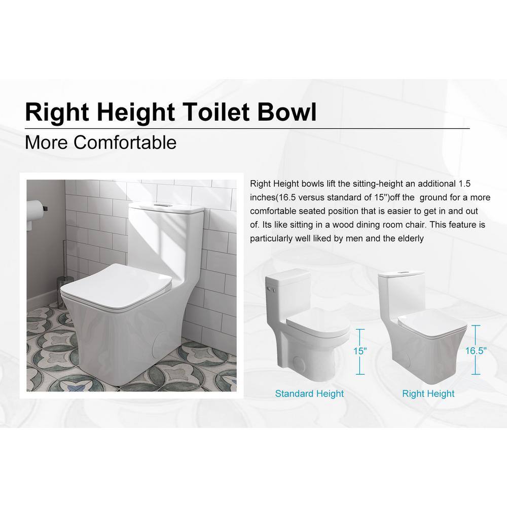 HOROW 1-piece 0.81.28 GPF Dual Flush Square Toilet in White with Seat Included HR-0413