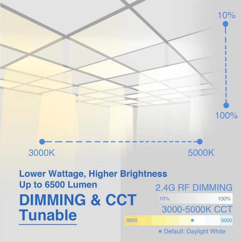 eSenLite 2 ft. x 4 ft. Integrated LED Panel Light Troffer Backlit 6500LM 630W Equivalent White Dim CCT Color Changeable (20-PC) EEBPTL2450W-RC20