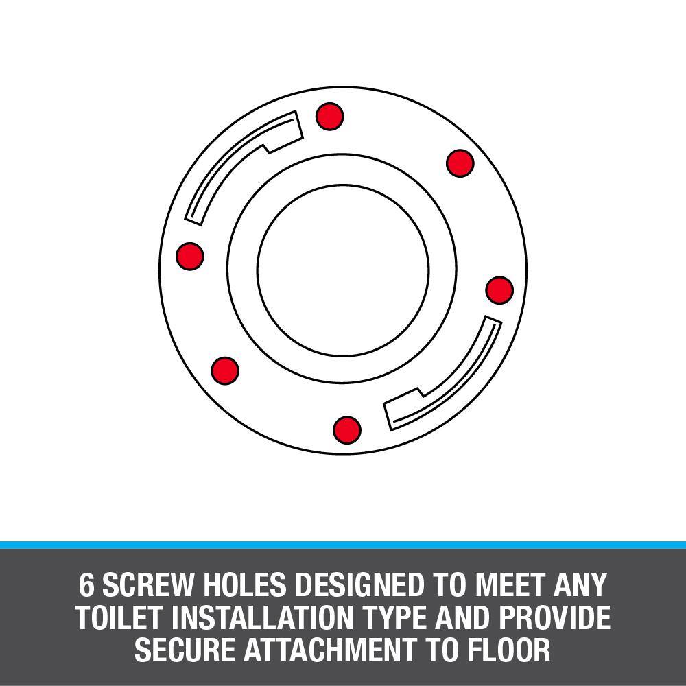 Oatey Fast Set 3 in. Outside Fit or 4 in. Inside Fit PVC Hub Toilet Flange with Test Cap and Stainless Steel Ring 435922