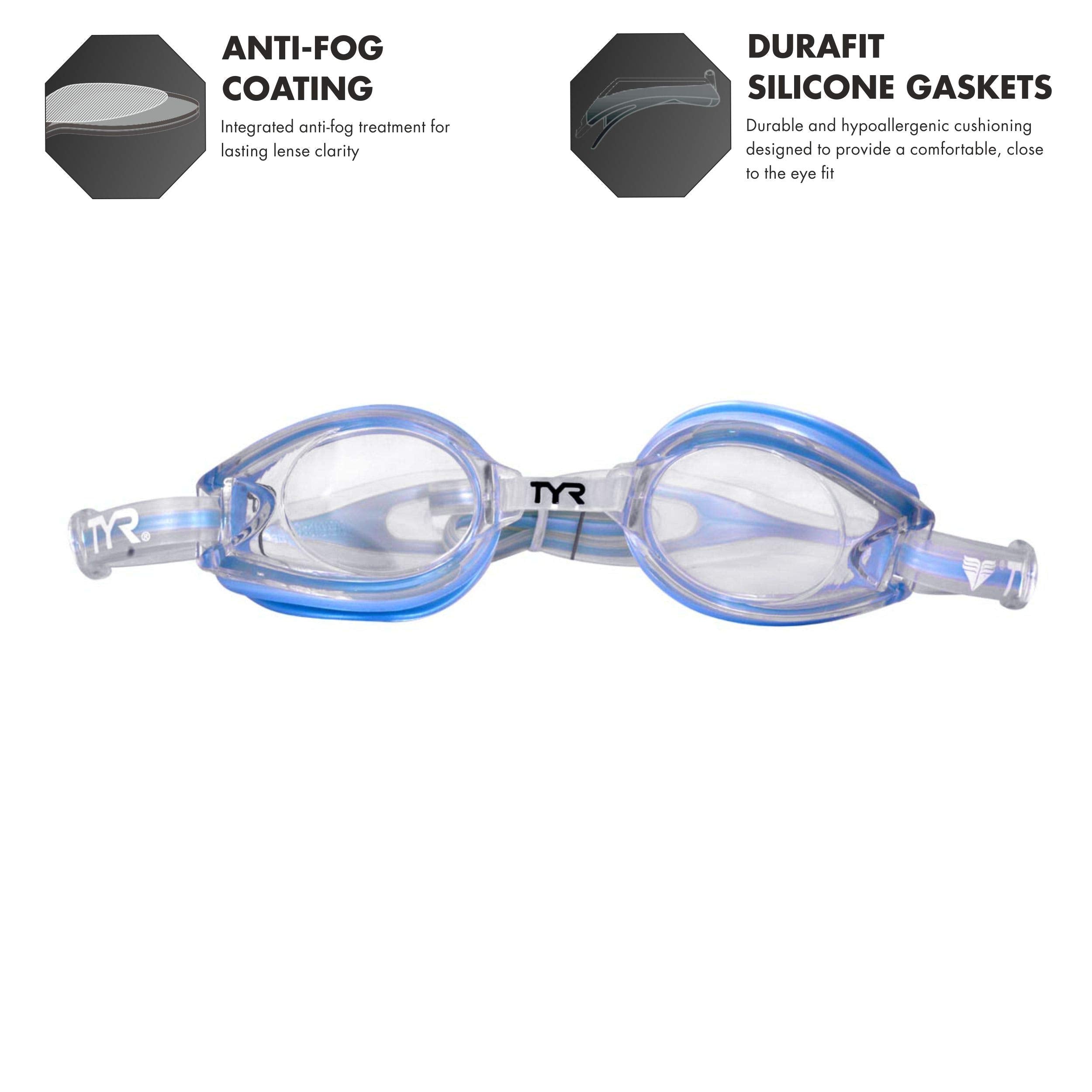 TYR Femme T-72 Petite Goggle: Blue Gasket/Clear Lens