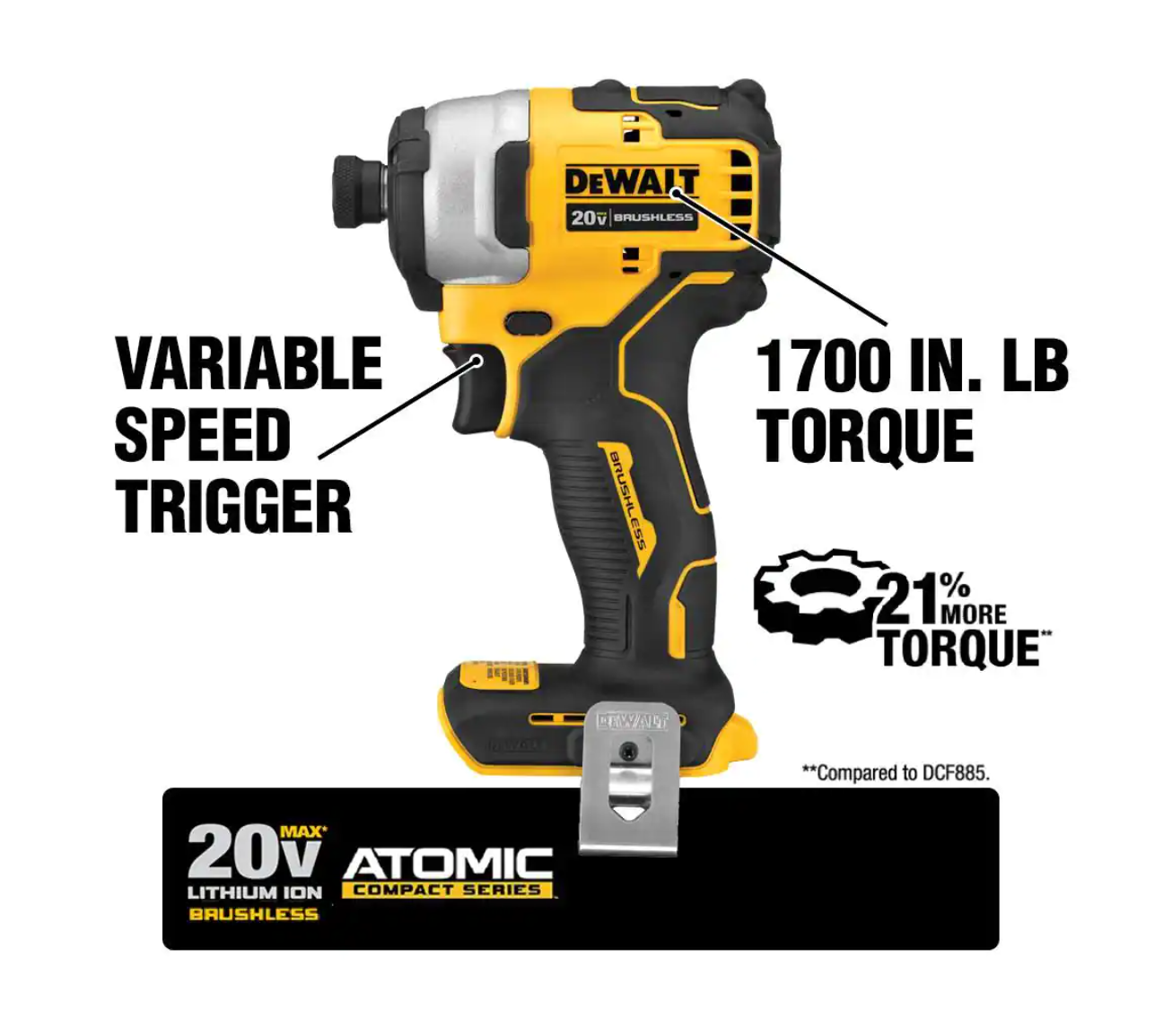 DEWALT DCF809C2 ATOMIC 20-Volt MAX Cordless Brushless Compact 1/4 in. Impact Driver， (2) 20-Volt 1.3Ah Batteries， Charger and Bag