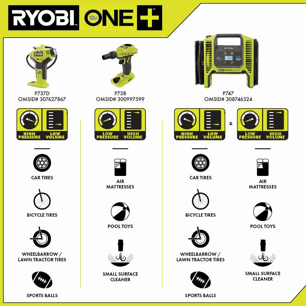 RYOBI ONE+ 18V Cordless Dual Function Portable InflatorDeflator with 2.0 Ah Battery P747-PBP006