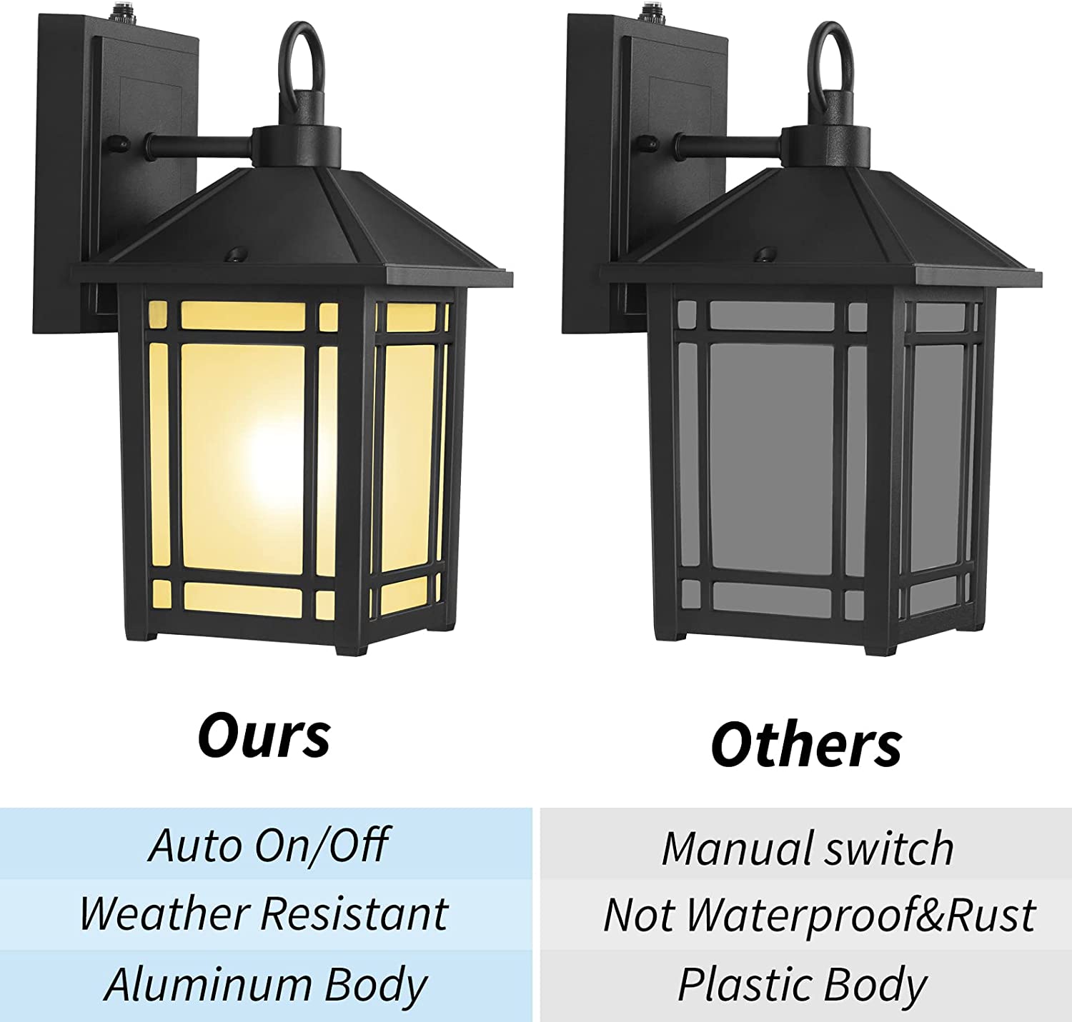 11"H Dusk to Dawn Outdoor Wall Mount Lantern, Wall Light Fixtures with Exterior Sensor