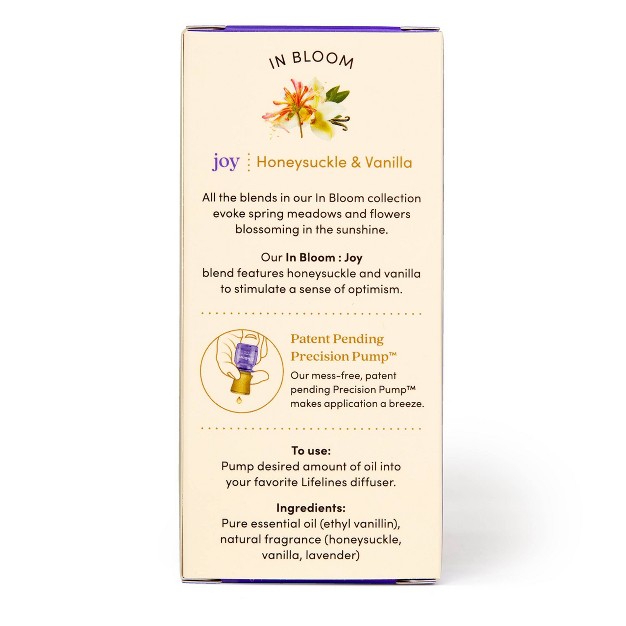 Essential Oil Blend In Bloom Joy Lifelines