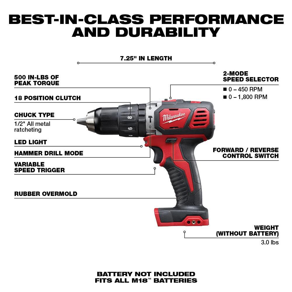 Milwaukee M18 Compact 1/2 in. Hammer Drill/Driver 2607-20 from Milwaukee