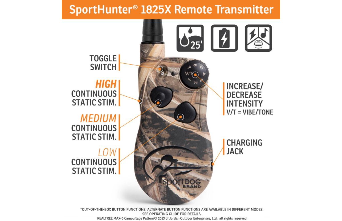 SportDOG WetlandHunter 1825X Remote Trainer