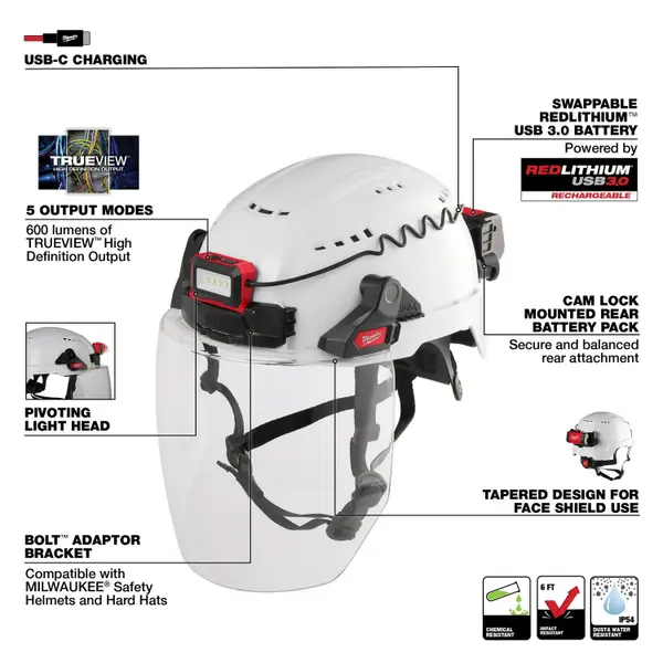 Milwaukee BOLT REDLITHIUM USB Headlamp