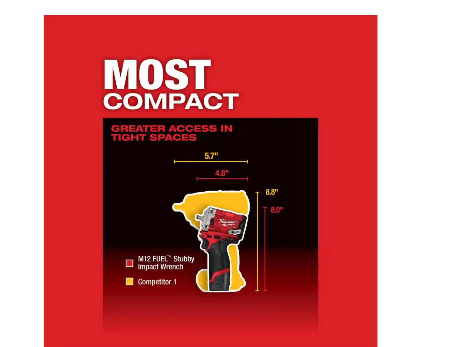 Milwaukee 2554-22 M12 FUEL 12V Lithium-Ion Brushless Cordless Stubby 3/8 in. Impact Wrench Kit with One 4.0 and One 2.0Ah Batteries