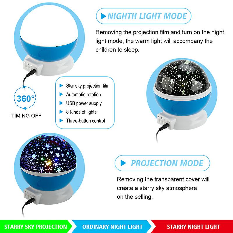 Galaxy Projector Starry Sky Rotating Led Night Light Planetarium Children Bedroom Star Night Lights Moon Light Kids Gift Lamp