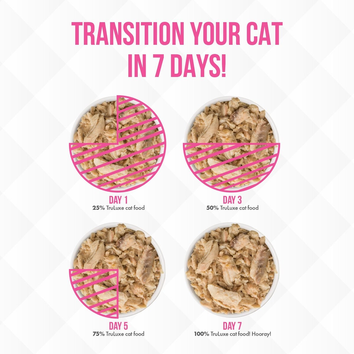 Weruva Truluxe Pretty In Pink with Salmon in Gravy Grain-Free Canned Cat Food