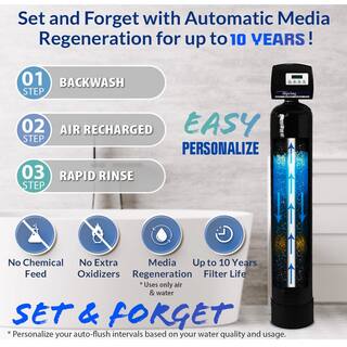 ISPRING Iron Manganese and Hydrogen Sulfide Water Filtration System Whole House Set and Forget Last up to 10 Years WCFM500K