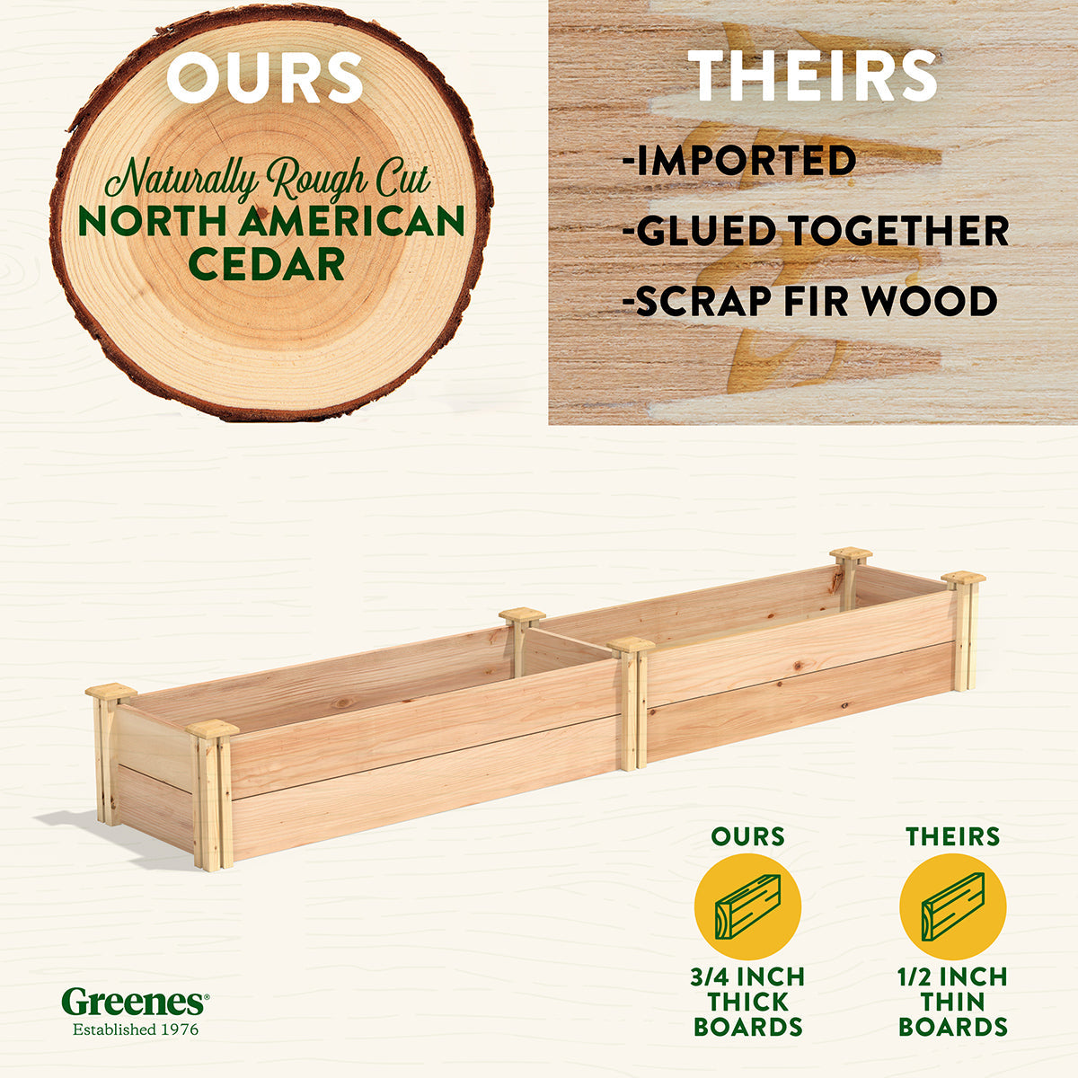 Greenes Fence 16" x 96" x 11" Premium Cedar Raised Garden Bed