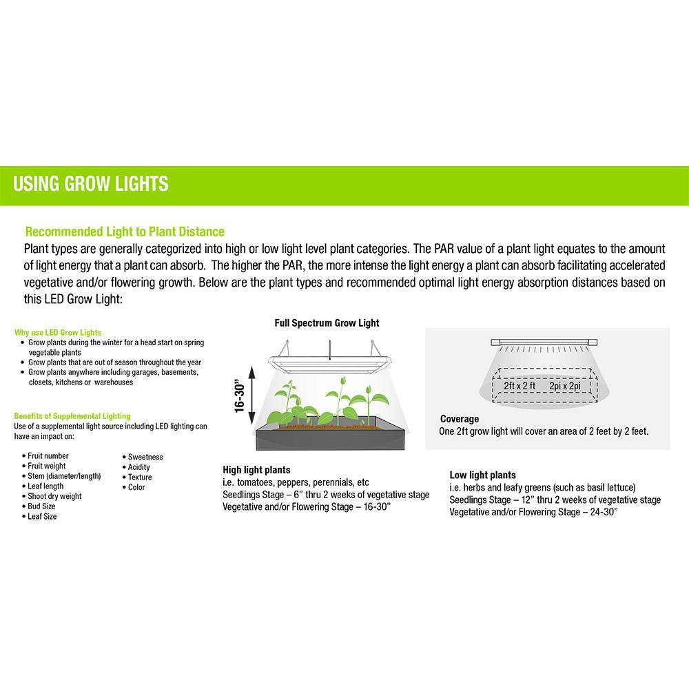 Feit Electric 2 ft. 32-Watt White LED 3 Adjustable Spectrum Linkable Plant Grow Light Fixture GLP24ADJS32WLED