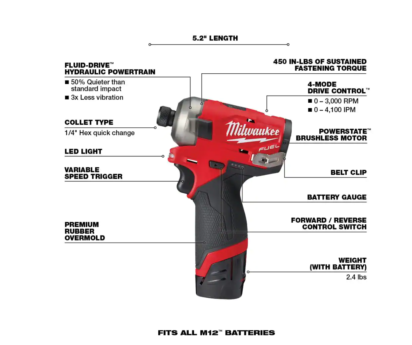 Milwaukee 2551-22-2426-20 M12 FUEL SURGE 12V Lithium-Ion Brushless Cordless 1/4 in. Hex Impact Driver Compact Kit with M12 Multi-Tool