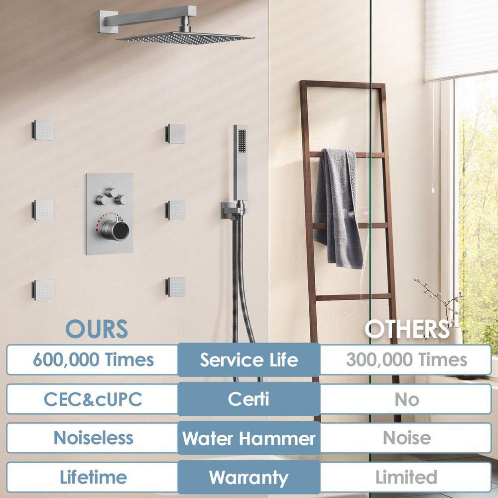 GRANDJOY Multiple Press 7-Spray Wall Mount 12 in. Fixed and Handheld Shower Head 2.5 GPM in Brushed Nickel GJSFS1003-NK12