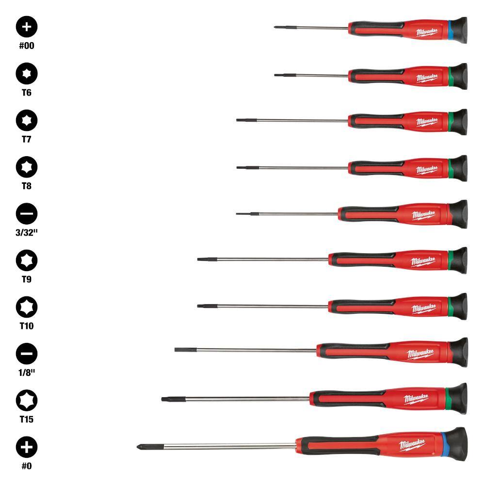 MW Precision Screwdriver Set (10-Piece) 48-22-2612