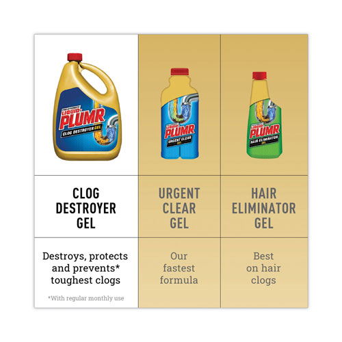 Clorox Liquid Plumrandreg; Clog Destroyer + PipeGuard | Gel， 80 oz | CLO00228EA