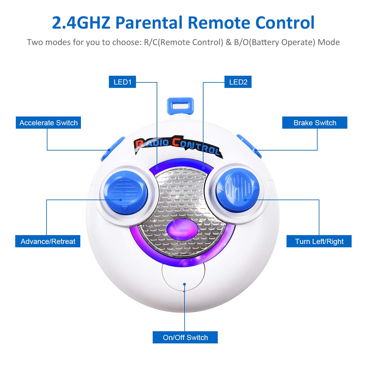 Licensed Mercedes Benz 300SL, 6V Electric Kids Vehicle with Manual/Parental Remote Control Modes