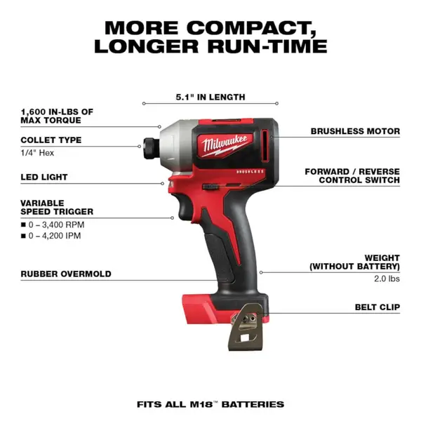 Milwaukee 2850-22CT M18 1/4 Hex Impact Driver Kit