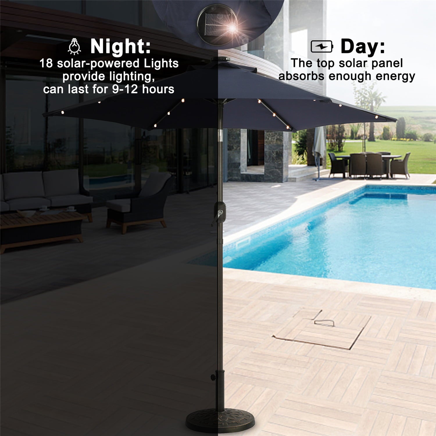 Cozyhom 7.5 ft Solar Umbrella 18 LED Lighted Patio Umbrella Market Table Umbrella for Deck, Pool, Navy blue