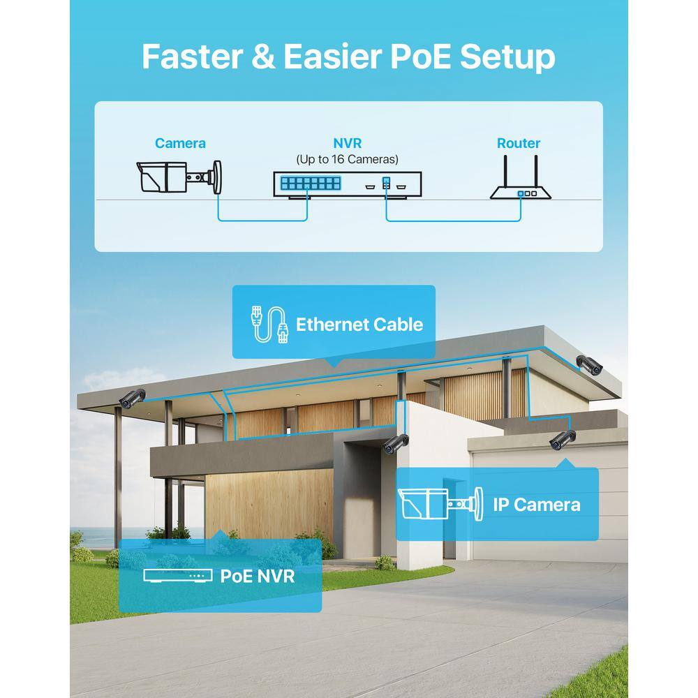 ZOSI 5MP Wired 4K 16-Channel POE 4TB NVR Surveillance System with 8 x Outdoor IP Cameras 120 ft. Night Vision Motion Alert 16SK-2615B8-40-US-A2