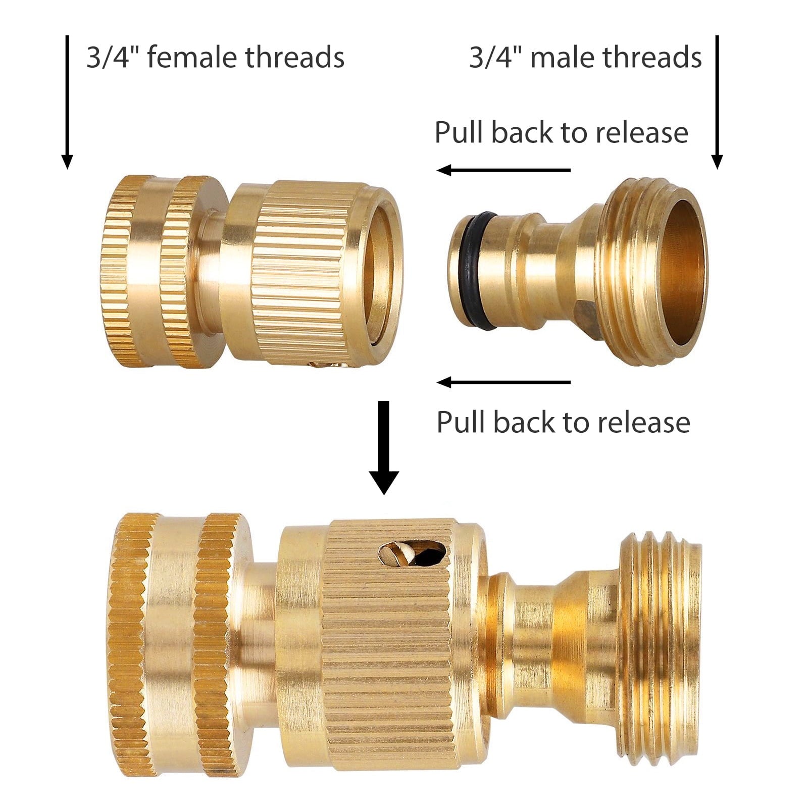 Garden Hose Quick Connects， TSV 3/4