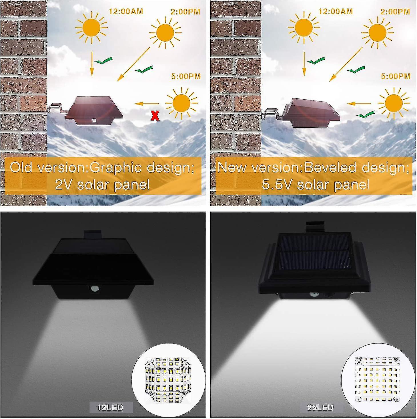 4 Pack 25 Led Solar Gutter S With Pir Sensor， ， 2w