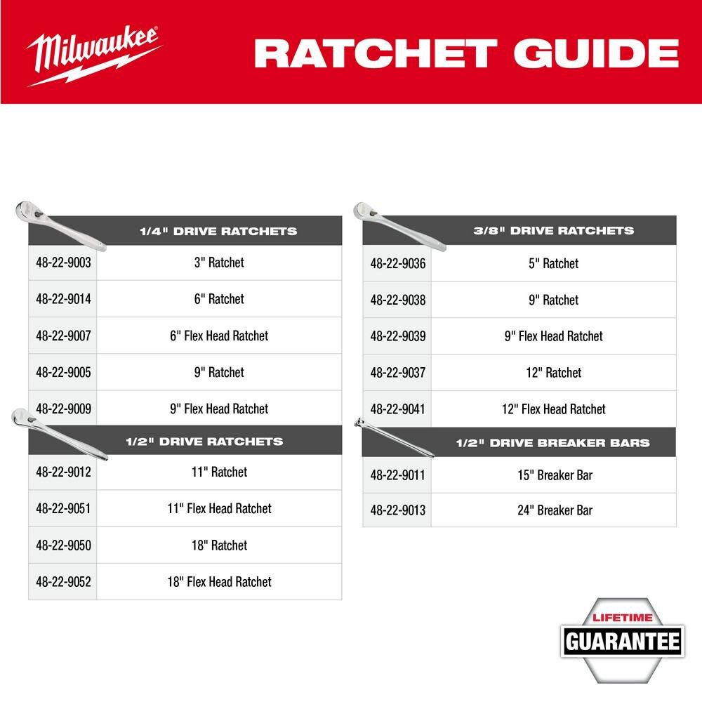 Milwaukee 1/2" Drive 18" Flex Head Ratchet 48-22-9052 from Milwaukee