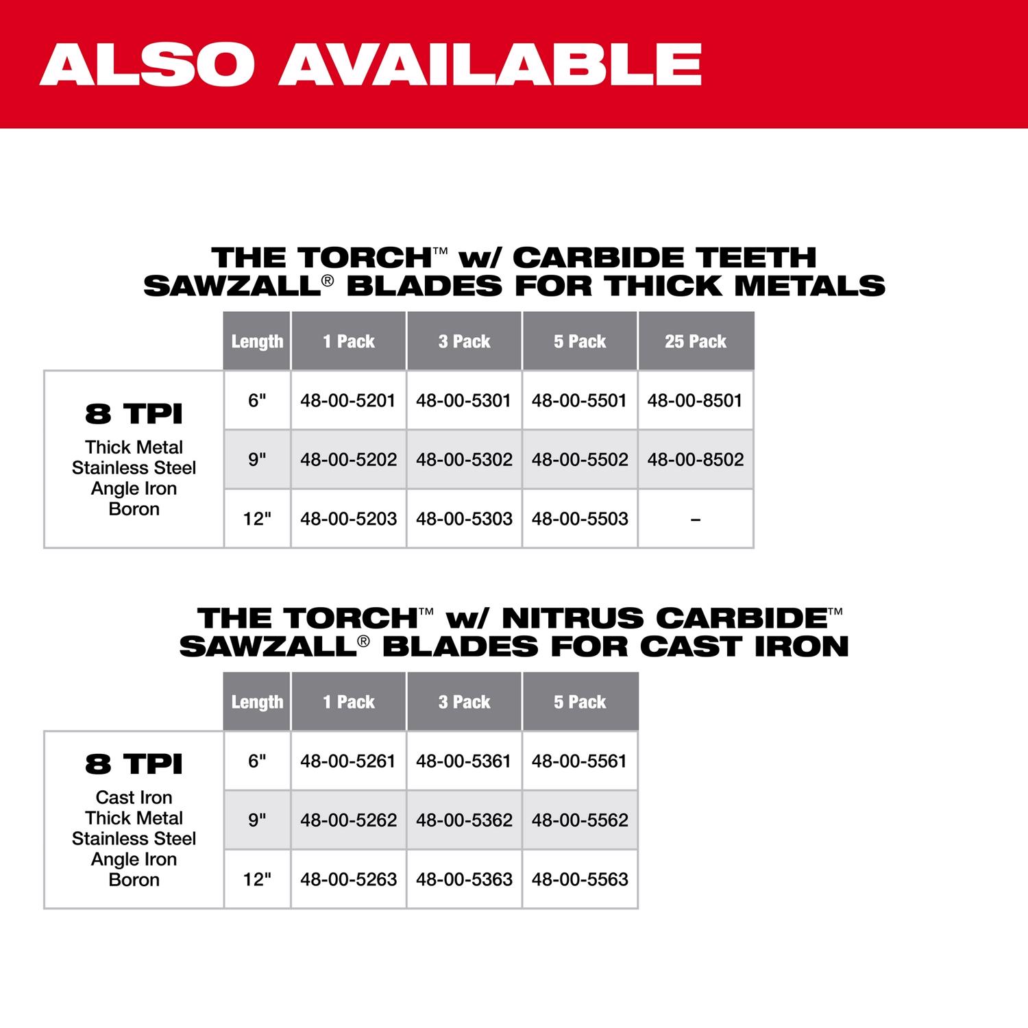 MW Torch Sawzall Nitrus Carbide Blade 8 TPI 1 pc