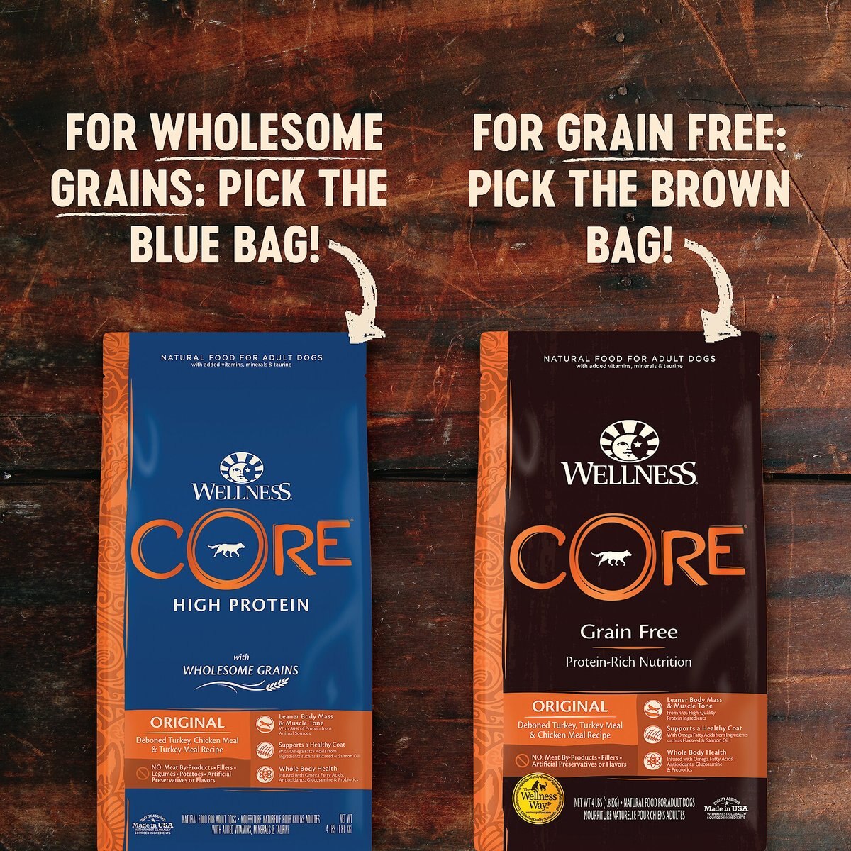 Wellness CORE Wholesome Grains Original Recipe High Protein Dry Dog Food