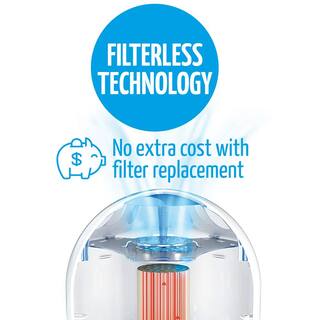 AirFree 450 sq. ft Filter-Free Technology Patented Thermodynamic TSS Air Purifier White Destroys Mold Silent Operation P1000