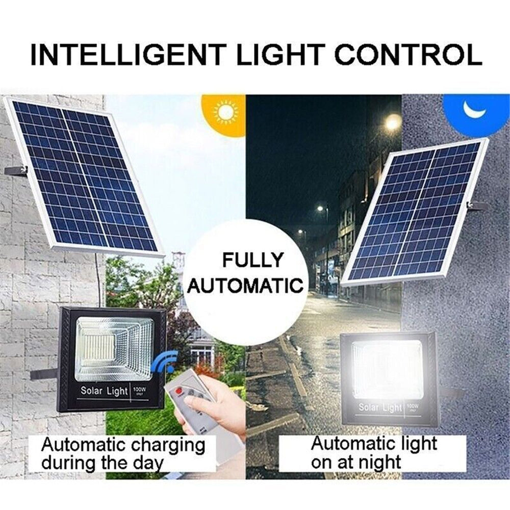 Solar Powered Lights Outdoor， 409 LED Light IP65 Waterproof whit Light Control + Remote Control，Auto Dusk to Dawn Adjustable Solar Security Lights for Barn， Garden， Garage， Pathway， Yard， Patio， Lawn